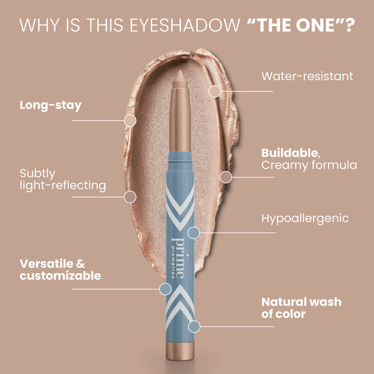 Iconic Glow Eye Kit