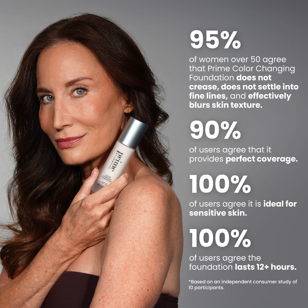 Color Changing Foundation