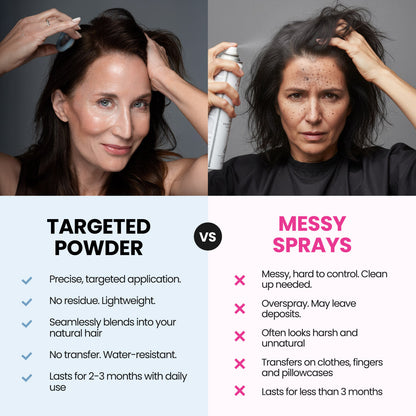 2pcs Instant Coverage Hairline Powder