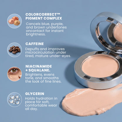 Bye Dark Circles Set