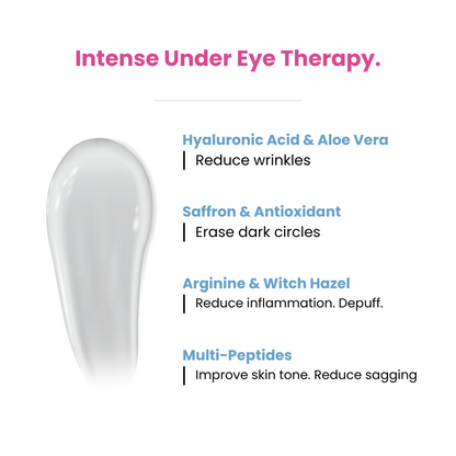 PrimeEyes Hydrate
